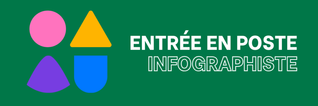 Entrée en poste &#8211; Infographiste
